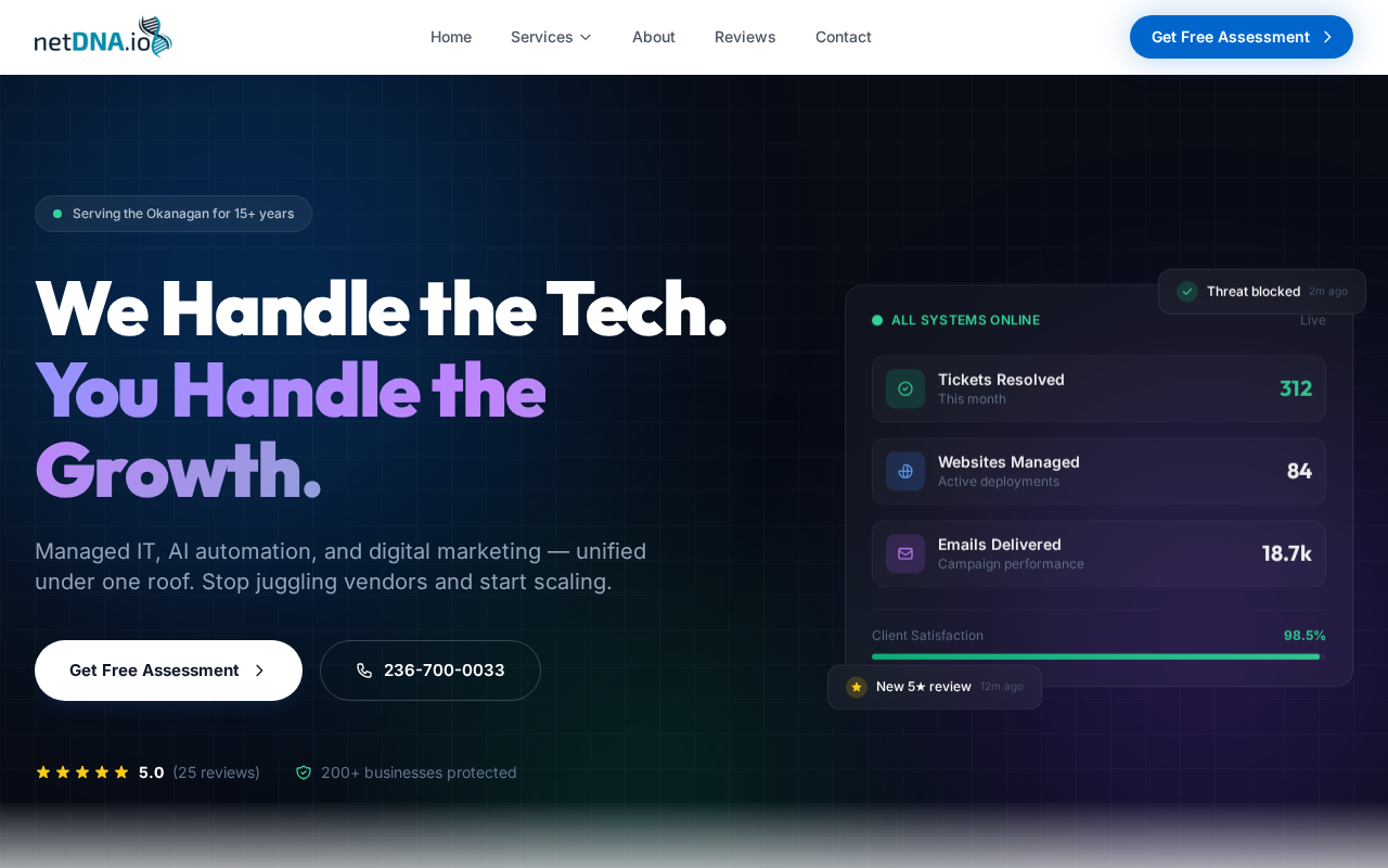 NetDNA Digital